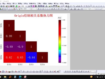 origin也可以绘制漂亮的相关系数热力图,看完加收藏,你以后一定用得到#干货分享 #科研分享 #origin #大学 #研究生 @抖音小助手 @DOU+小助手
