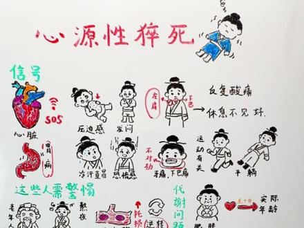 猝死前有哪些征兆? 如何进行自救? #抖出健康知识宝藏 #抖出健康知识宝藏 #张雪峰去世 #心源性猝死全科普 #猝死