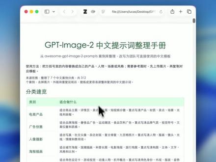 🤯GPT-image2宝藏开源提示词分享
#AIGC #AI #提示词 #ai生图 #ai工具