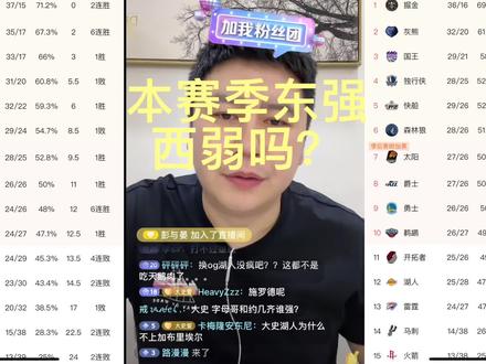 本赛季东强西弱吗?#快船 #勇士 #灰熊 #掘金 #大史爱篮球