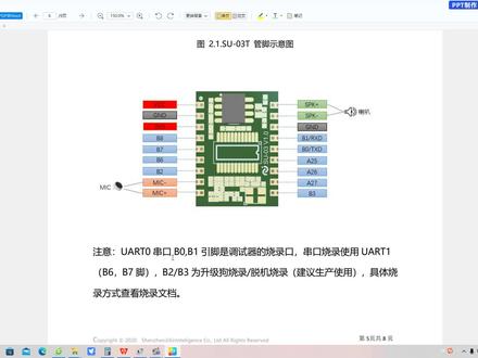 离线式语音芯片SU-03T 串口发送功能设置 #单片机 #语音控制 #语音识别模块 #单片机教学 #单片机编程