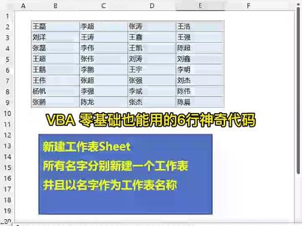 Excel VBA 零基础小白也能用的6行神奇代码,帮助你快速根据单元格区域内容批量新建工作表。#excel技巧 #快捷键 #excel #excel教学 #vba #干货分享 @DOU+小助手
