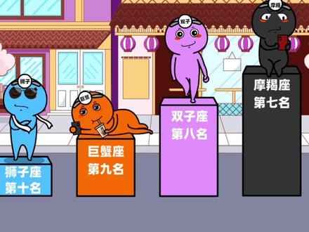 十二星座颜值排行榜 #火象星座 #水象星座 #风象星座 #土象星座