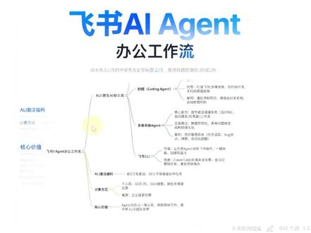 飞书ai agent分享 #飞书 #ai #agent #skill