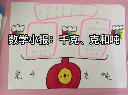 数学小报:千克、克和吨#数学小报 #数学思维
