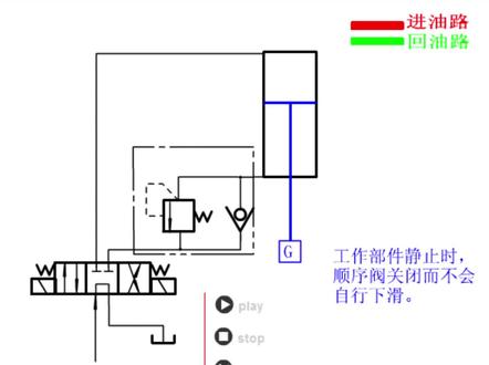 常见平衡回路之单向顺序阀平衡回路#平衡回路#液压回路
