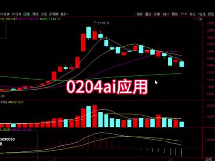 0204ai应用接下来怎么走 #股票#财经#ai应用#人工智能