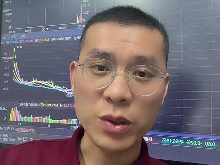 日本加息会引发大跌吗 #股票#财经#股民#日本加息#投资