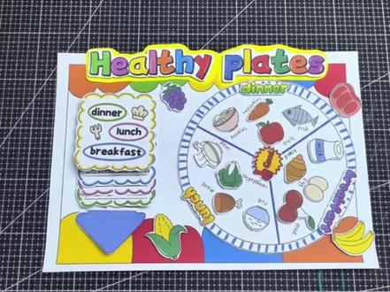 My healthy plate三年级英语餐盘立体手抄报线稿 三年级英语My healthy plate 我的健康餐盘 主题手抄报 线稿可打印
#英语手抄报 #三年级英语 #三年级英语手抄报 #我的健康餐盘 #我的健康餐盘手抄报