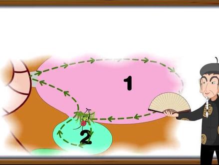 三年级上册语文——在牛肚子里旅行