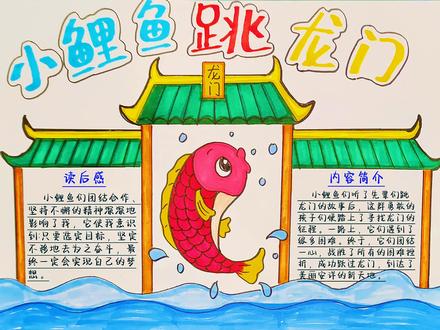 小鲤鱼跳龙门手抄报读书小报好书推荐中国神话民间故事文字内容 #童话故事手抄报 #好书推荐 #手抄报模板 #儿童绘画 #儿童画教程 #手抄报作业 #简笔画教程