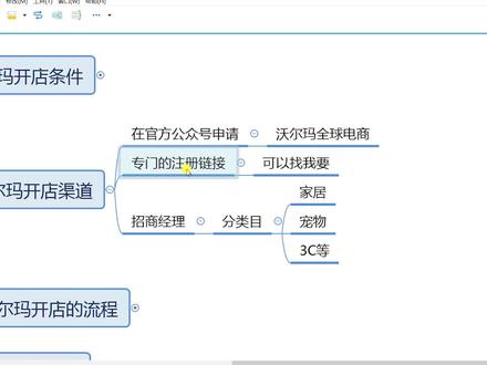沃尔玛跨境电商开店渠道和注册流程@麦克聊跨境