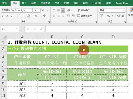 Excle函数教程,计数函数COUNT、COUNTA、COUNTBLANK计数函数使用方法,WPS计数函数,统计函教#excel #wps办公 #wps #excel函数