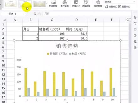 #excel #excel技巧 excel中插入柱形图,wps插入图表#excel教程 #玩转office #文员