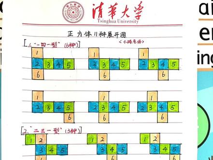 正方体11种展开图,陈老师都给大家整理好啦,家长收藏起来吧
口诀,跳一跳找对面,对面不在要拐弯#跳一跳找对面