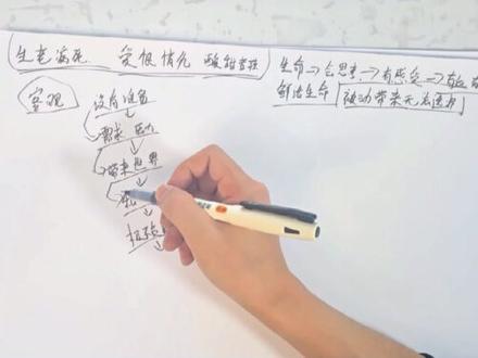 玄阴宝箓·劝退篇 (上集)
#交易员 #创一代 #创业 #白手起家 #加密货币