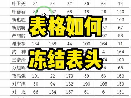 表格过长,向下查看数据时总是看不到表头,如何固定表头呢#冻结表头 #excel技巧 #小白必学