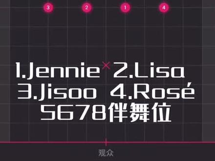 #全曲翻跳 & #队形变换 伴舞四人位队形可参考方案 #blackpink #shutdown #kpop
