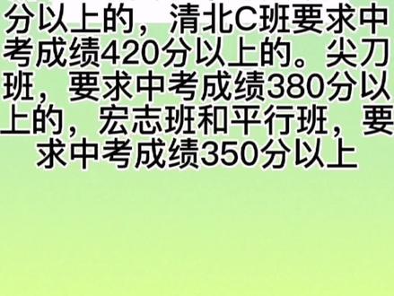 #家长收藏孩子受益 #做智慧父母培养优秀孩子 #家长必读 #一切为了孩子 #教育 @抖音小助手 德强高中班型和往年录取分数