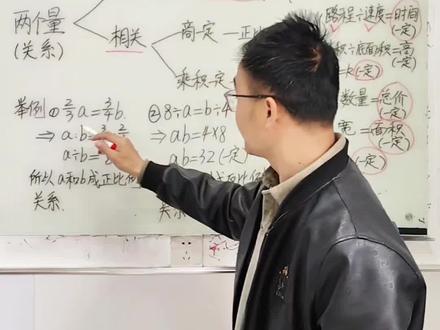 如何判断正反比例?(下篇)#数学思维 #六年级数学下册 #正比例和反比例 #解题技巧 #家长收藏