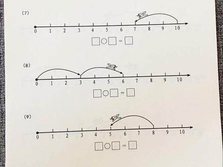 用青蛙跳格子来让孩子理解加减法的应用 #数学思维 #幼小衔接 #数学启蒙 #加减法