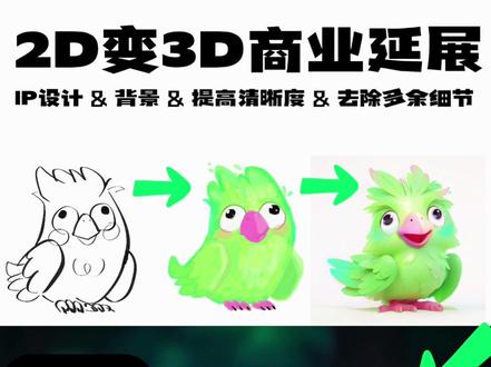 IP角色场景二维转三维商业延展,使用clipdrop~全流程免费#ai绘画 #二维转三维 #Vega #midjourney #ip