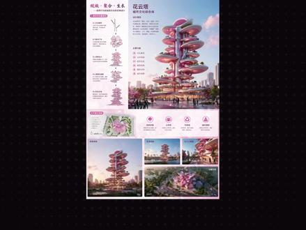 GPT-image2 真的牛翻了 建筑学长已经接入gpt-image2大模型,效果真得不错!#建筑学长 #image2 #展板设计 #毕业设计 #ai