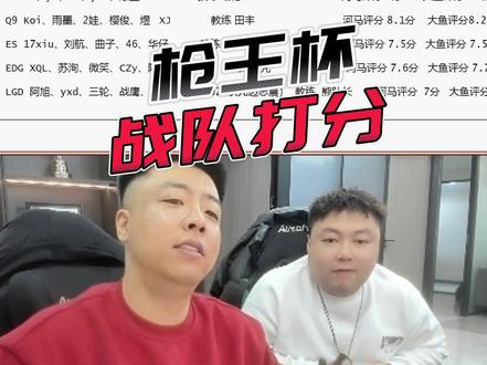 枪王杯各大战队打分,个人看法仅供参考 #穿越火线