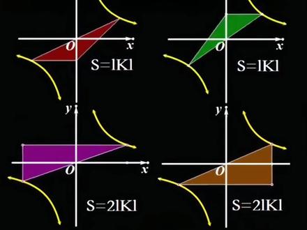 #初中数学 #思维训练 #几何模型 #反比例函数 #学霸秘籍 @趣学数学吧