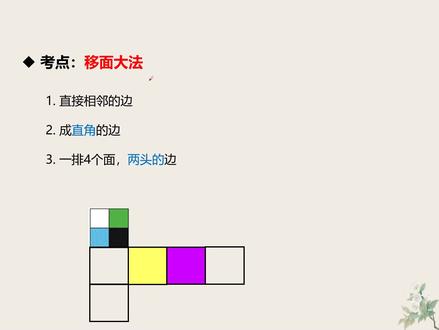 六面体移面大法-好用! #六面体 #图形 #判断 #行测