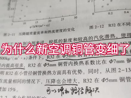 为什么r 32和r 410空调换热器的铜管比R22老空调细,重量更轻。#制冷 #制冷