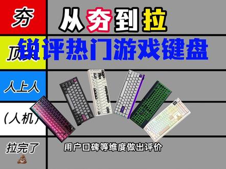 热门游戏键盘推荐,六款键盘到底哪一款值得买/ROG夜魔/纽曼K81键盘/ATKRS6键盘/雨75键盘/磁轴键盘/键盘到底该怎么选择/学生党闭眼入 #FPS#键盘#机械键盘#纽曼K81键盘 #开学必备 @抖音精选官方账号 @DOU+小助手 @抖音创作小助手