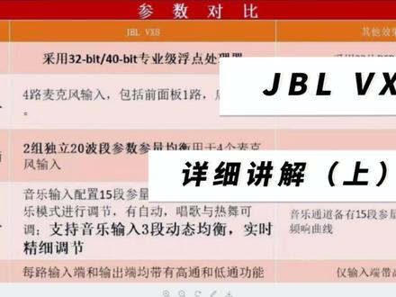 JBL VX8 效果器详细介绍 对比KX180 韵乐X5有什么不同(上)#专业音响系统 #ktv音响推荐 #唱歌设备 #功放音响 #舞台设备