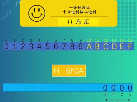 一分钟教会你十六进制转二进制#涨知识 #plc编程 #自动化@八方汇PLC高工培训日常分享