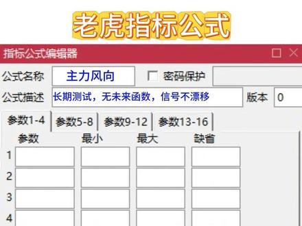 主力风向 主力风向主图/副图套装