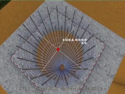 工程人必须知道的,(人工挖孔柱)施工要求,施工规范,施工步骤,人工挖孔桩施工动画演示!#断桩处理 #水磨钻 #人工挖孔桩 #施工现场实拍 #桩基施工