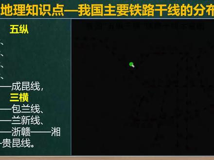 地理知识点——绘图记忆我国主要的铁路干线及枢纽 #地理知识点——绘图记忆我国主要的铁路干线及枢纽