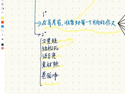 语文全流程提分规划 #高中语文 #语文 #高考 #高中学习方法