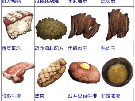 #方舟手游新手教程 #方舟 方舟食谱大全