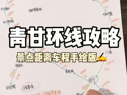 大西北环线景点距离车程全攻略手绘版来了#青海甘肃大环线 #西北旅游 #导游小七