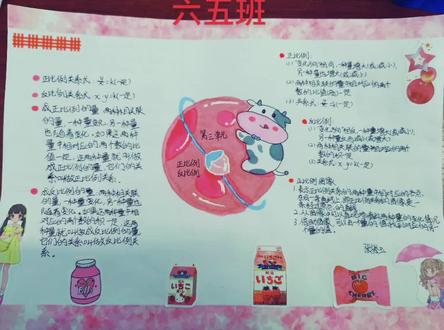 六五班正比例反比例思维导图