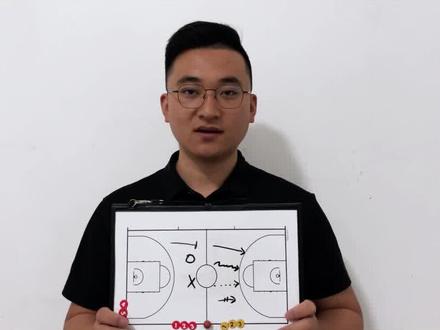少儿篮球战术板常见符号都有哪些?#篮球战术 #篮球教学 #我们都有一个篮球梦