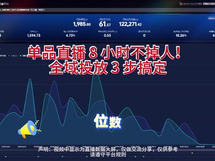 单品新规之后全域玩法(实操案例分享)#直播运营经验分享