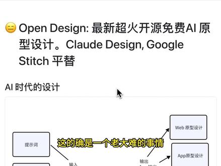 Open Design:超火开源免费AI原型设计 本视频详细介绍了最近 github 超火的 AI 设计工具 open design 的基础用法。
Open Design 的特点
免费开源,自己可部署
模型自定义,自动使用本地 CLI,比如 Claude Code,Codex 等
内置非常多专业设计Skills
内置几十个品牌网站设计风格
可设计原型、图片、视频、PPT
Open Design 使用
git clone https://github.com/nexu-io/open-design.git
cd open-design
corepack enable
corepack pnpm --version # 应输出 10.33.2
pnpm install
pnpm tools-dev run web
# 打开 tools-dev 输出的 web URL
总结
Open Design 在 原型设计阶段是一个非常有潜力的工具,目前社区更新也比较频繁,可以持续关注。
#AI编程 #AI原型设计 #opendesign #claudedesign #googlestitch