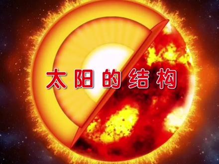 你了解太阳的结构吗?