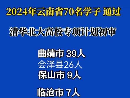 云南教育看曲靖
曲靖教育看会泽
#2024高考 #清华北大