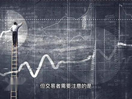 MT4指标组合运用@