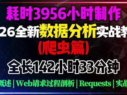 2026全新数据分析实战教学:Python re模块运用 #数据可视化 #数据分析 #数据分析师 #热点 #Python