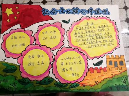 #小学生手抄报 社会主义核心价值观
