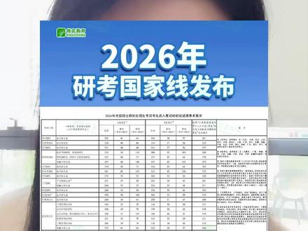 26考研 国家线出了! #26考研 #考研上岸 #家长必读 #国家线 #考研出分